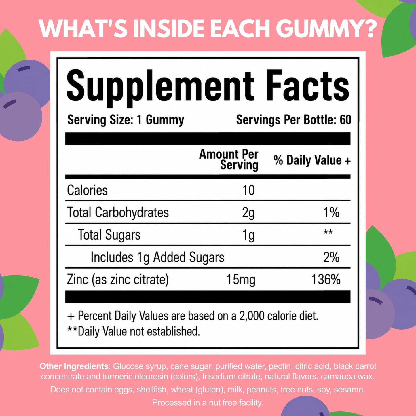 Viteey Zinc for Kids Gummies 60 Count