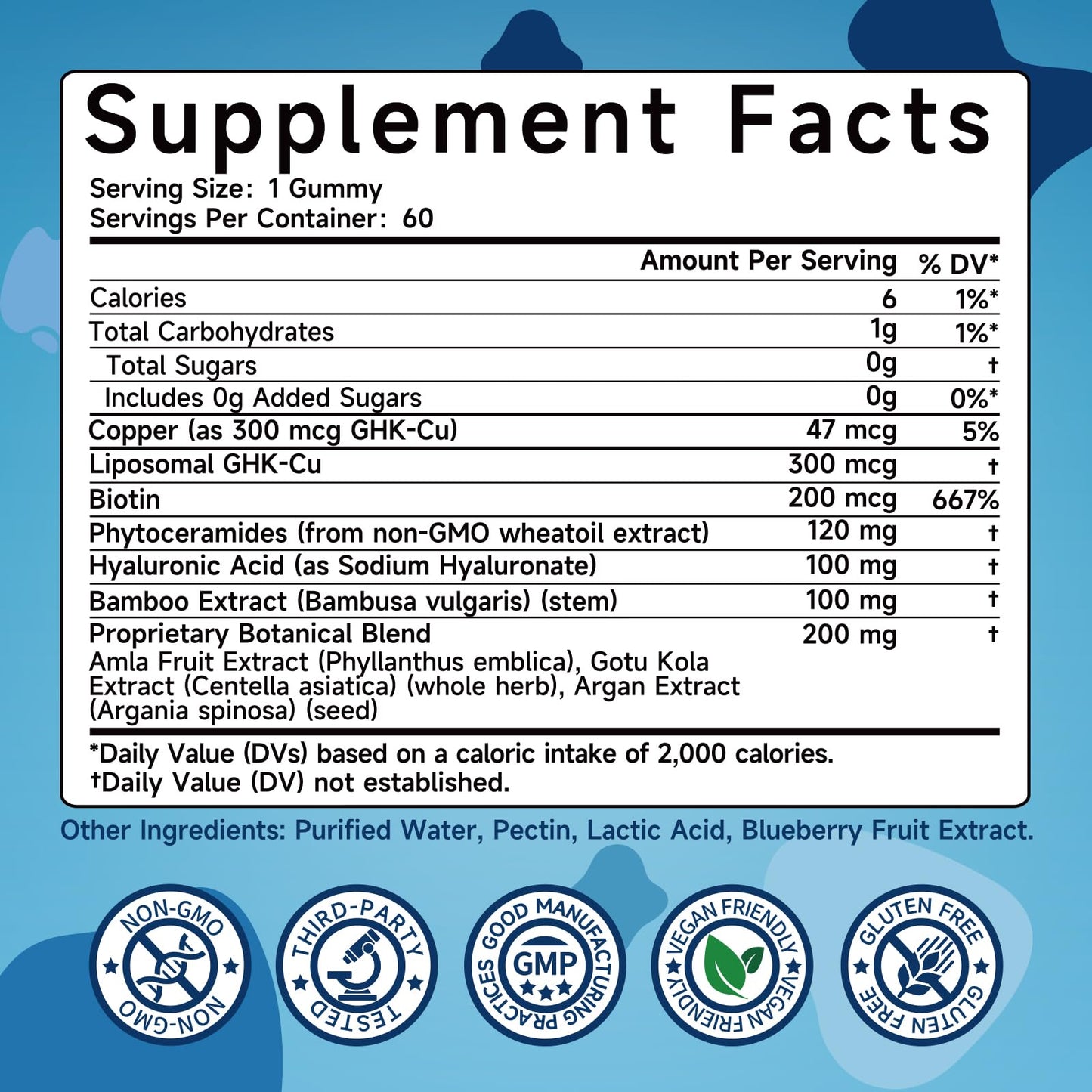 Ewecxine GHK-Cu Copper Peptide Gummies 60 Count