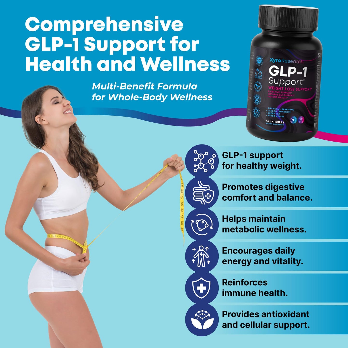 Xyro Research GLP-1 Support Weight Loss Supplement Capsule 60 Count