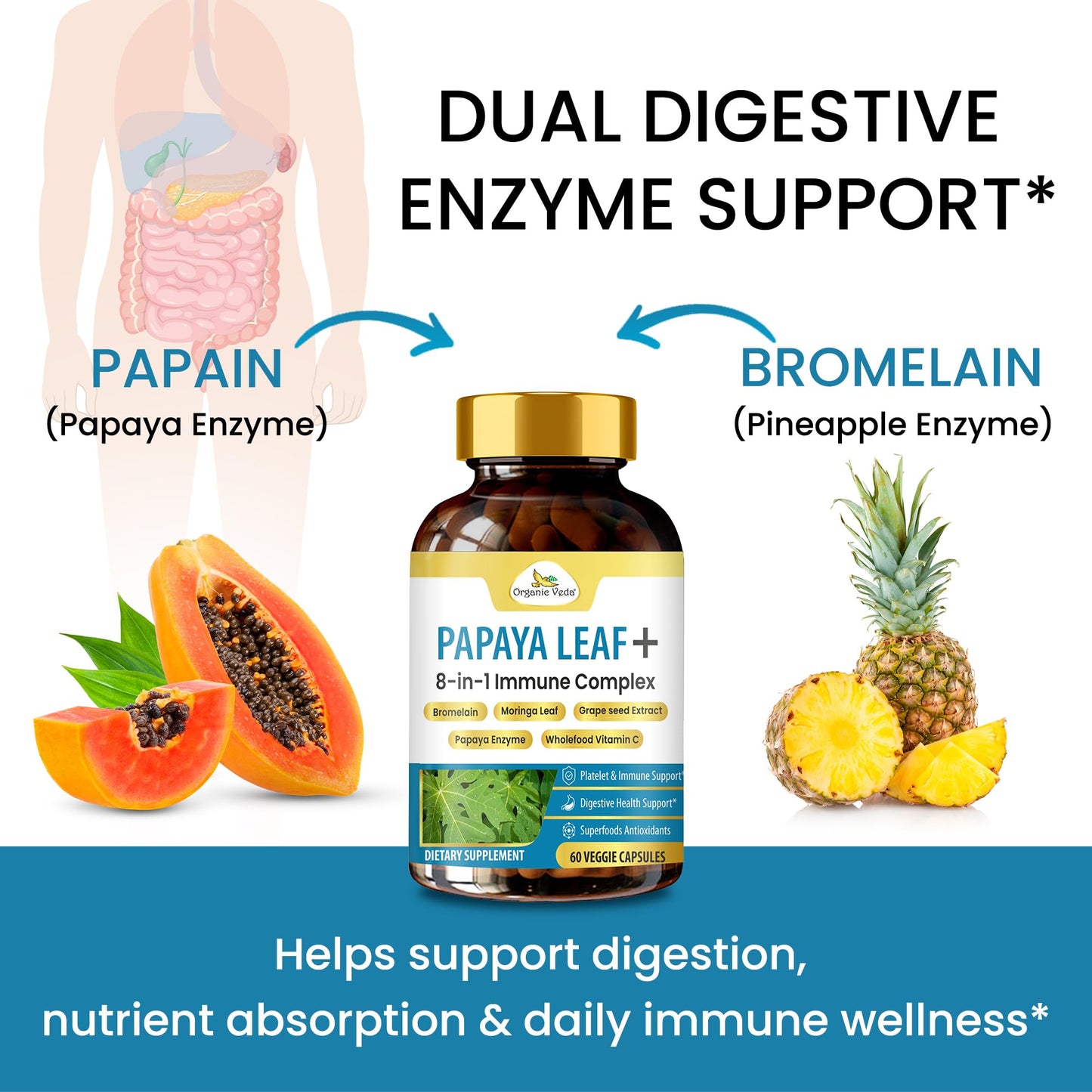 Organic Veda Papaya Leaf + Supplement - 8 in 1 Immune & Platelet Complex with Papain, Papaya Leaf Extract 800 mg, Bromelain, Vitamin C, Grape Seed & Moringa for Bone Marrow & Gut Health, 60 Capsules