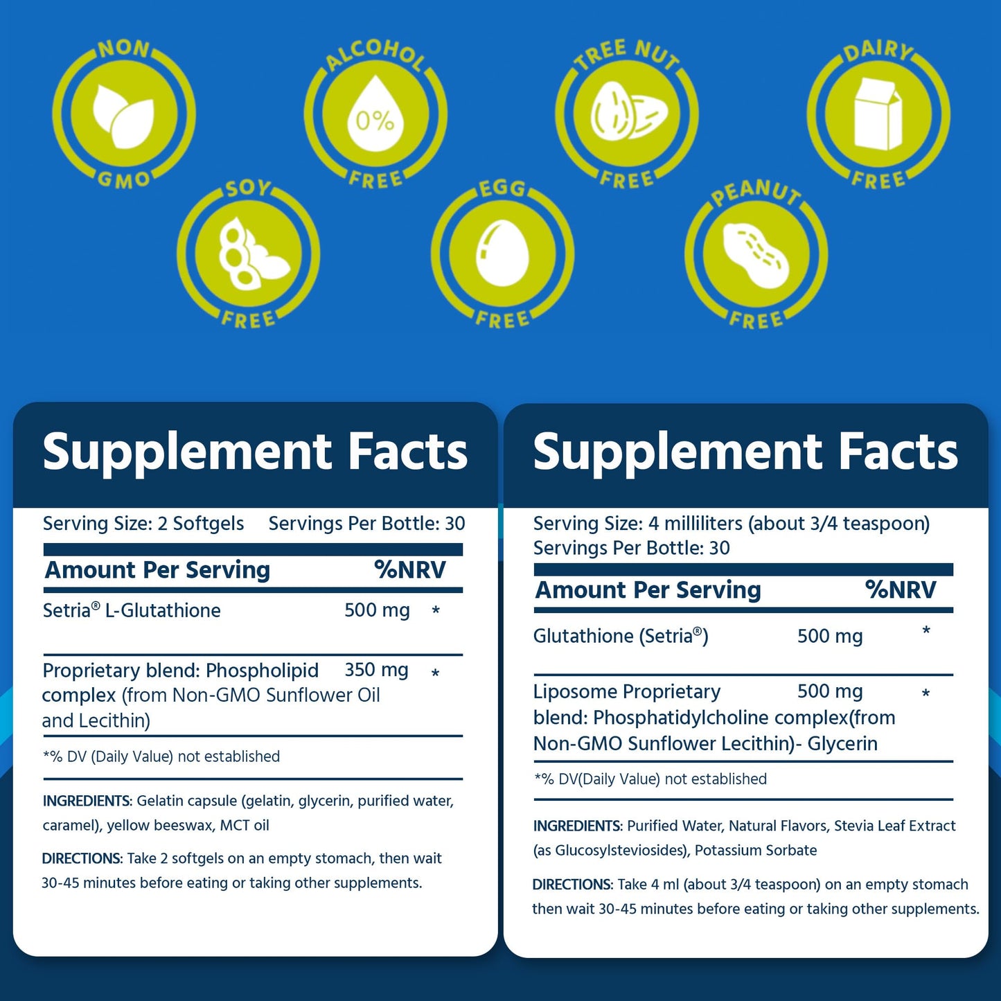Core Med Science Liposomal Glutathione Soft Gels