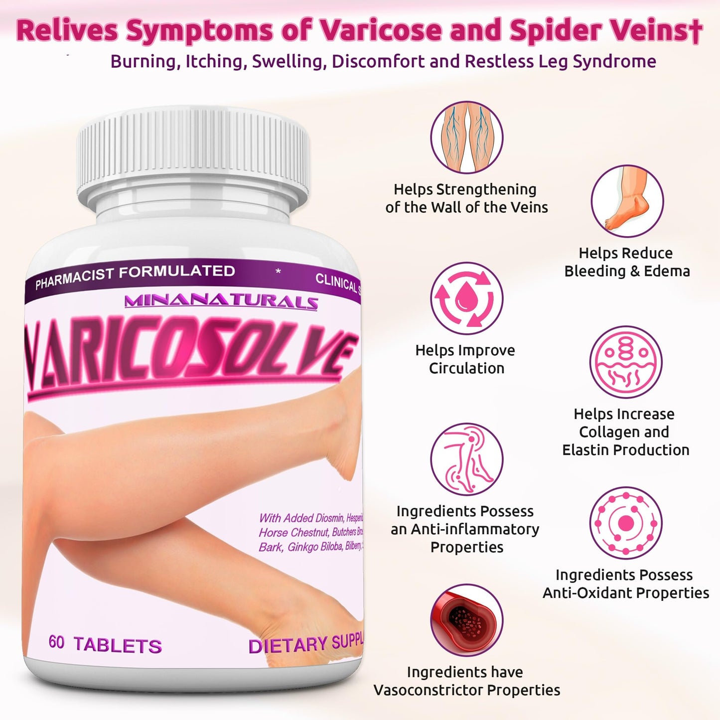 MINANATURALS VARICOSOLVE 60 Tablets