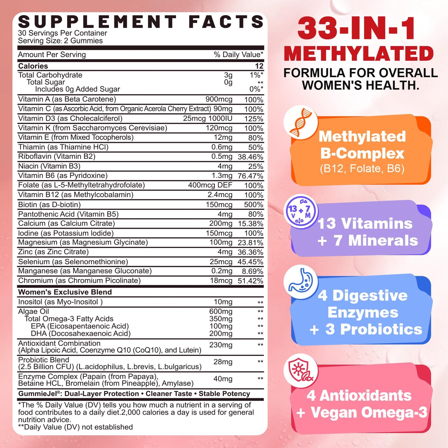 EnvyCure Women's Multivitamin Gummies, 120 Gummies