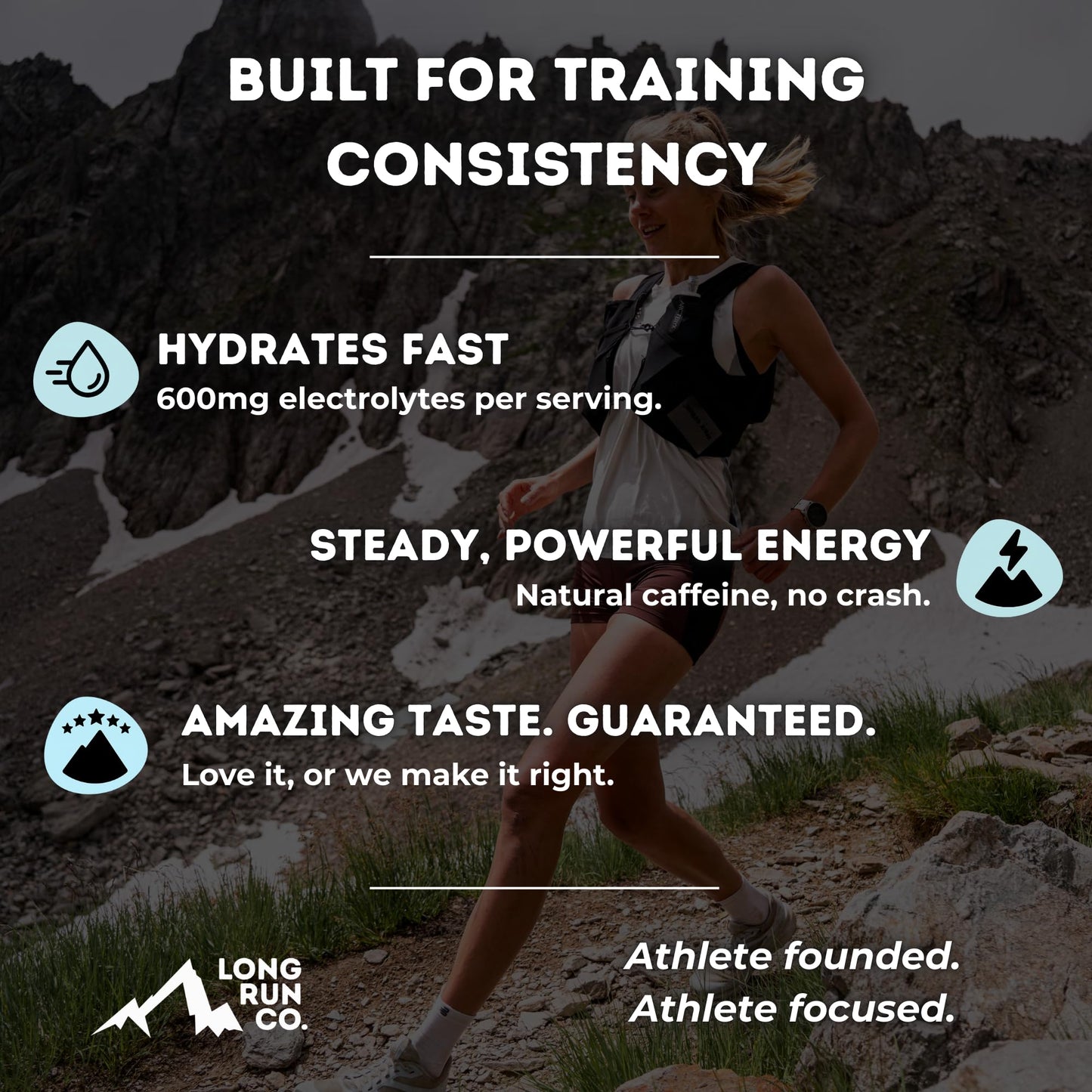 Long Run Coffee Ready to Run Electrolytes + Caffeine Powder Mix Hazelnut Latte, Powder, 5.7 oz
