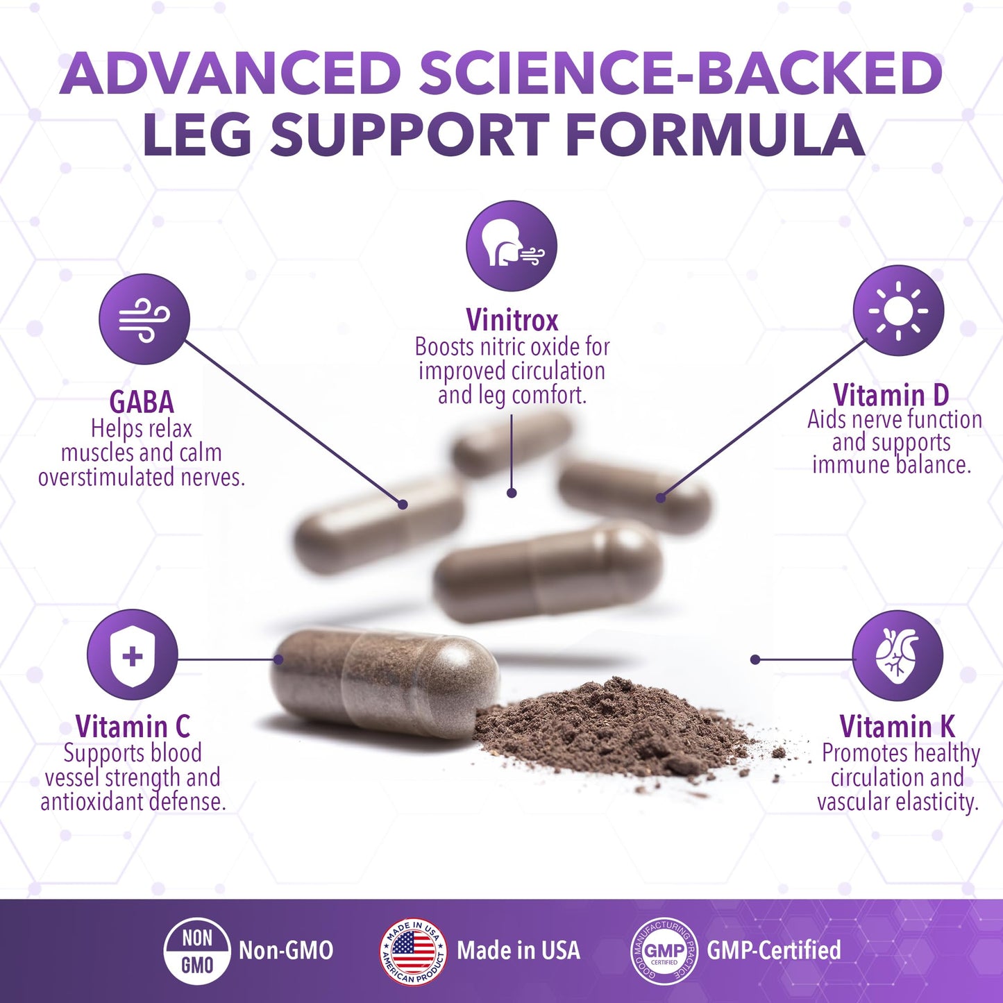Real Science Nutrition LegEase Miracle Capsule 60 Capsules