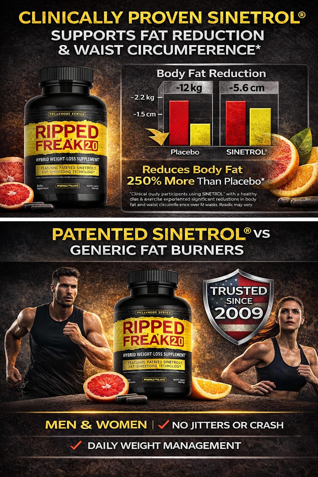 Pharmafreak Ripped Freak 2.0 – Advanced Training Support Complex with Sinetrol® Citrus Polyphenols and B-Vitamins Capsules, 60 Capsules