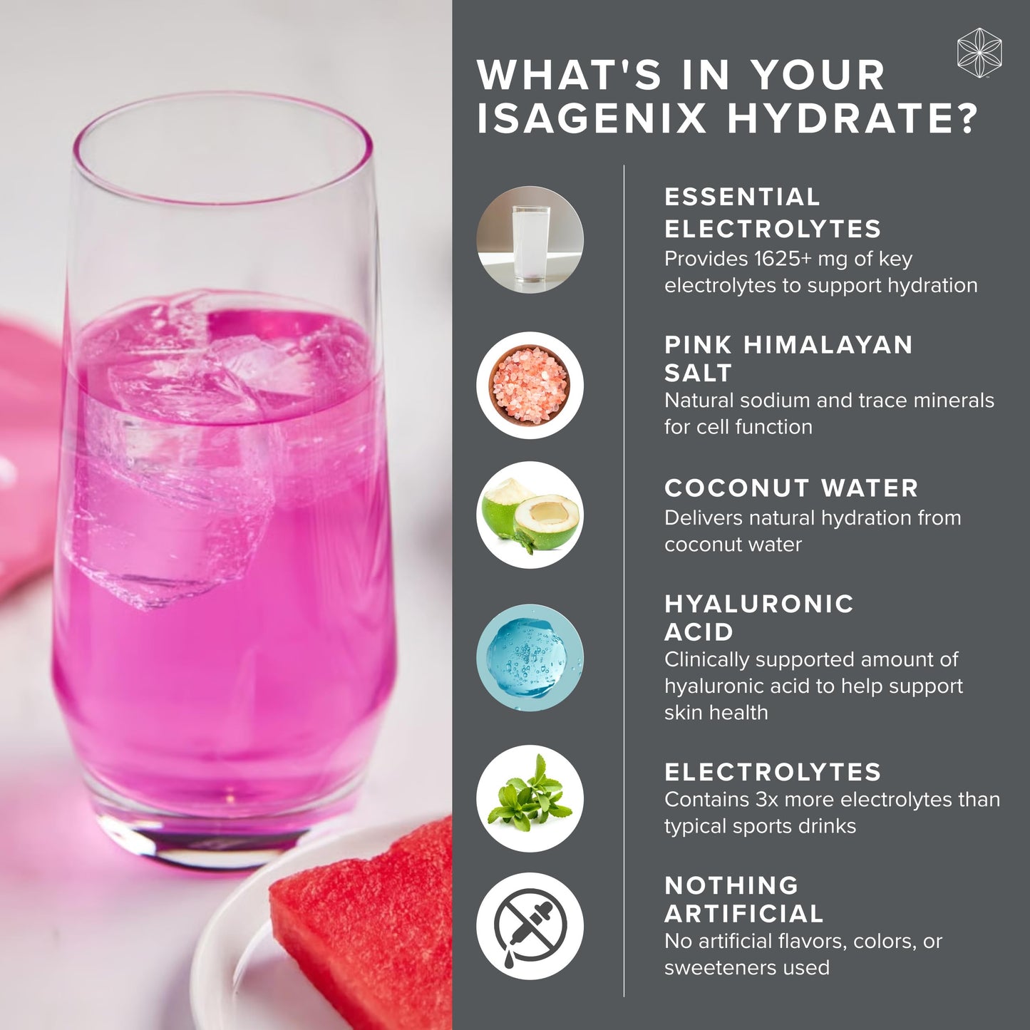 Isagenix Hydrate + Hyaluronic Acid to Help Improve Skin Moisture Powder, 4