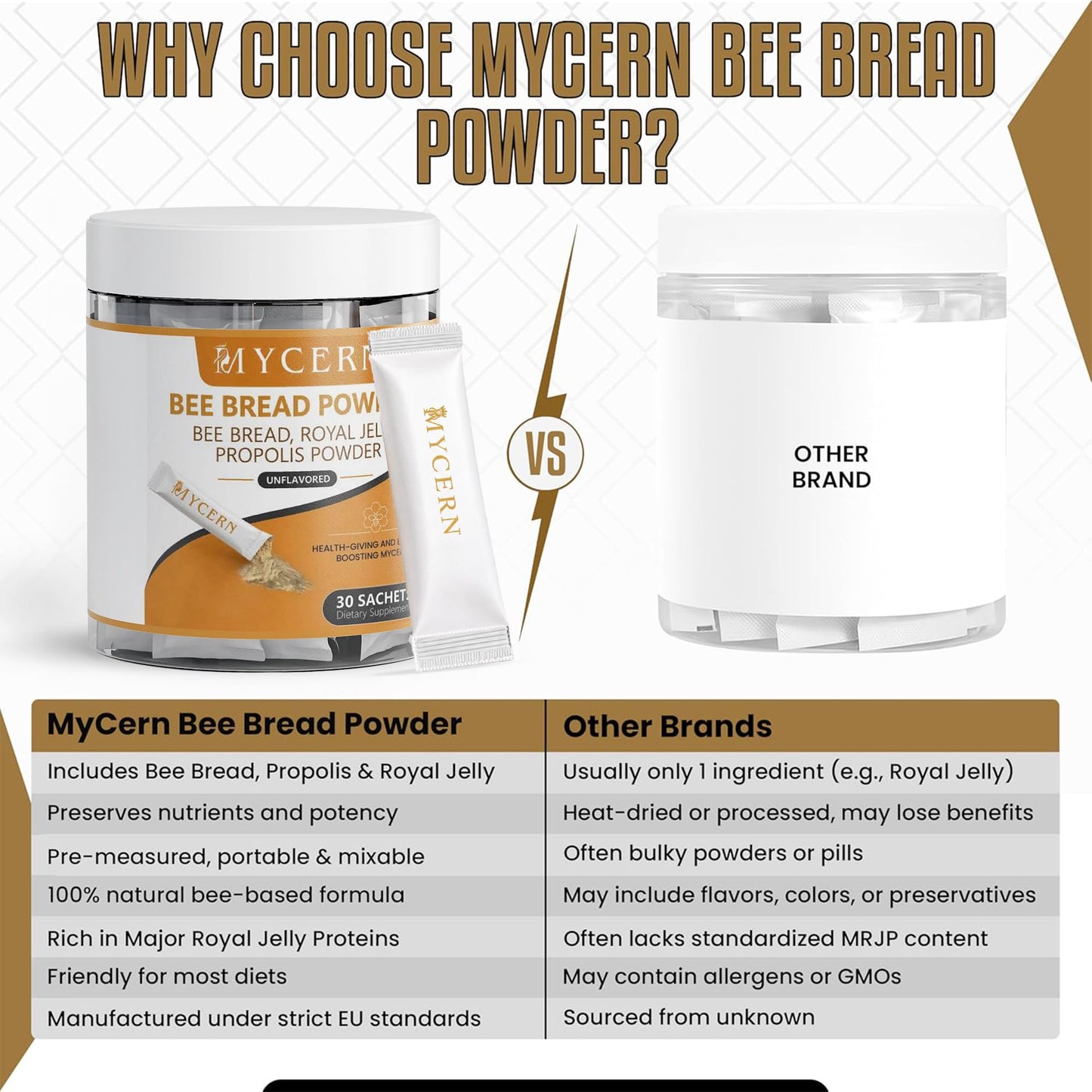 Mycern Bee Bread Powder 4.8 Ounce