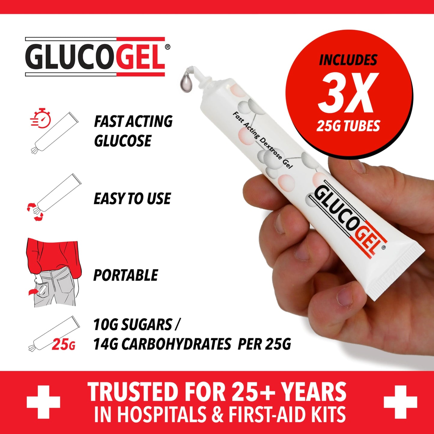 Glucogel Soft-Gels Tubes 2.65