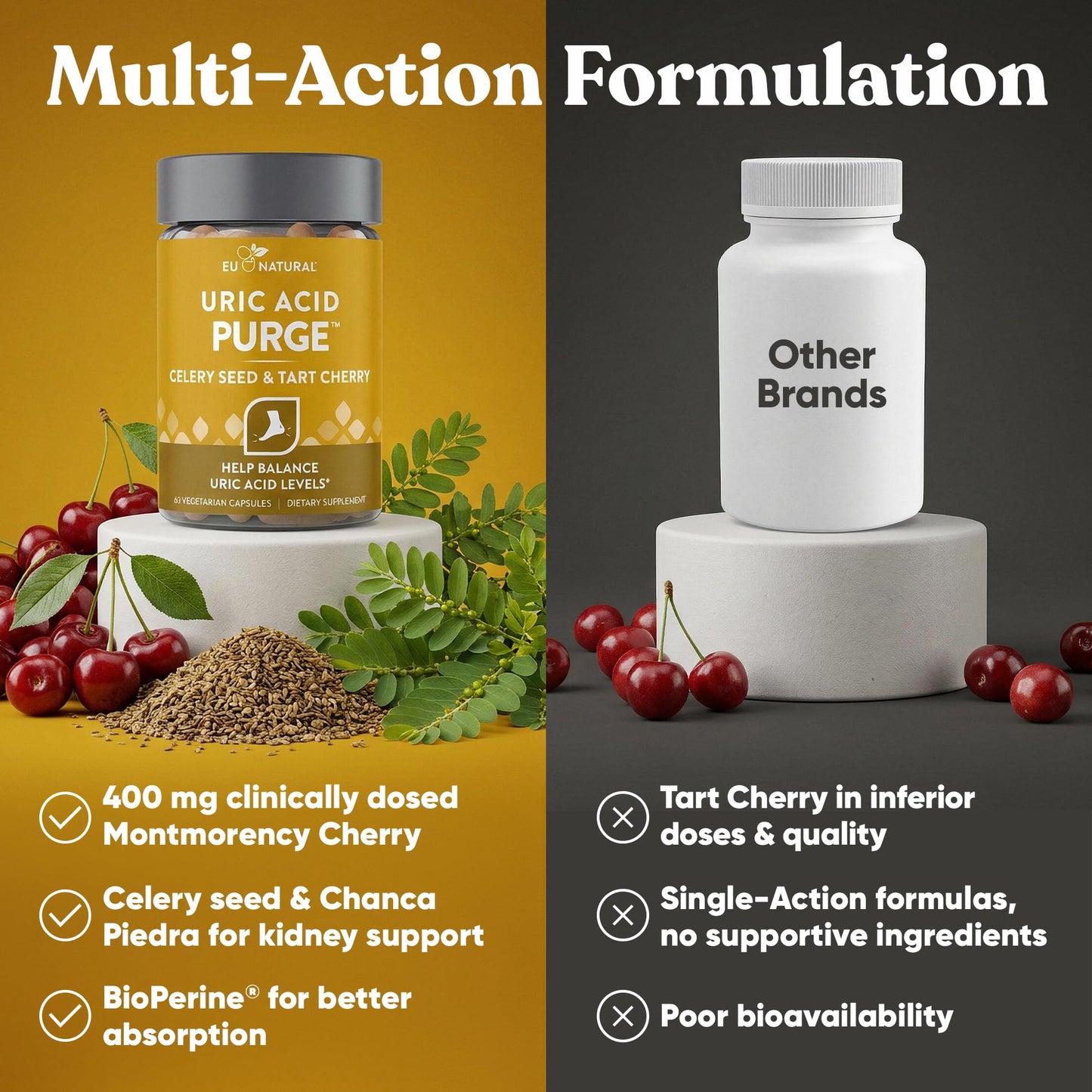 Eu Natural Purge Uric Acid Flush with Tart Cherry & Celery Seed Capsules 120