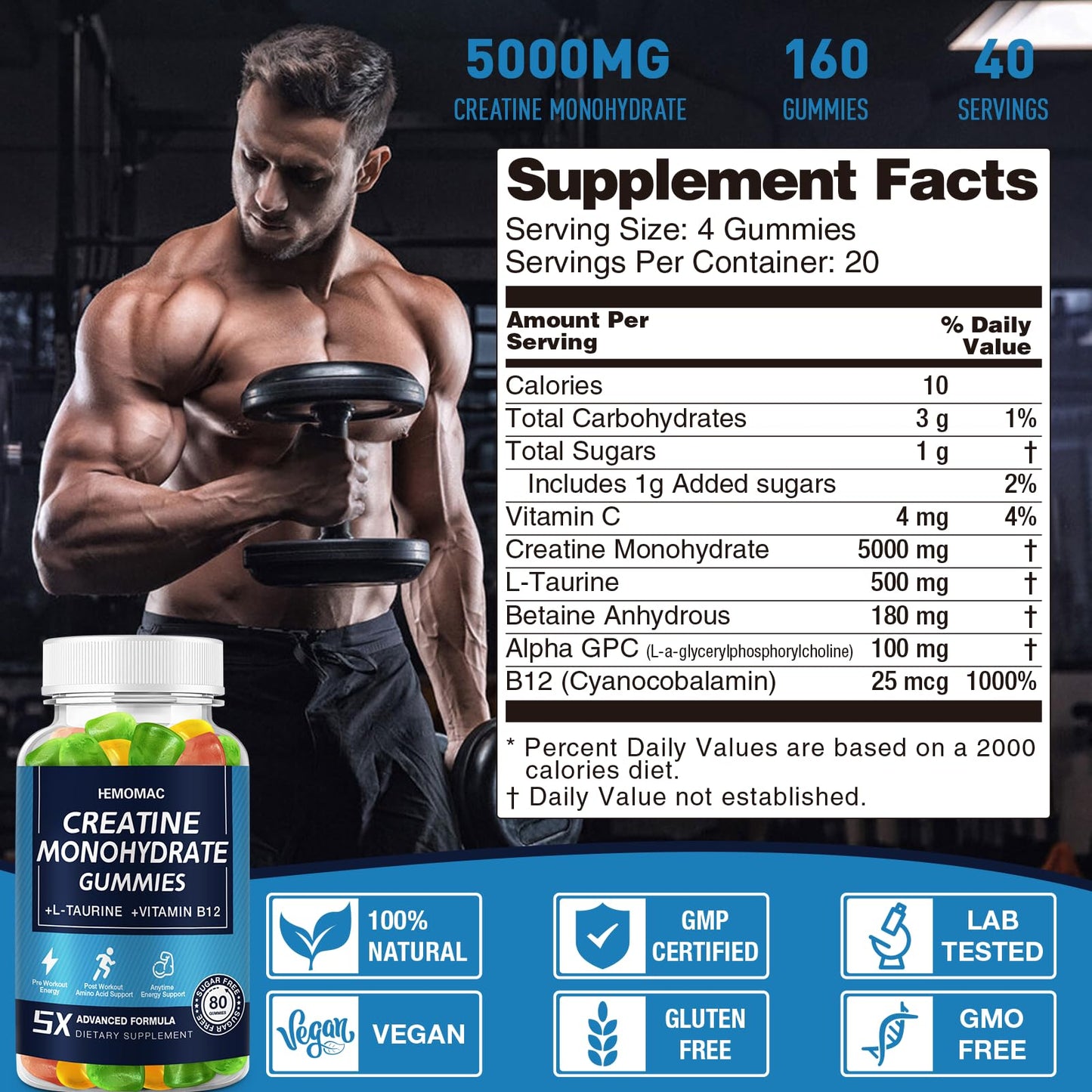 HEMOMAC Creatine Monohydrate Gummies 5g, 160 Count