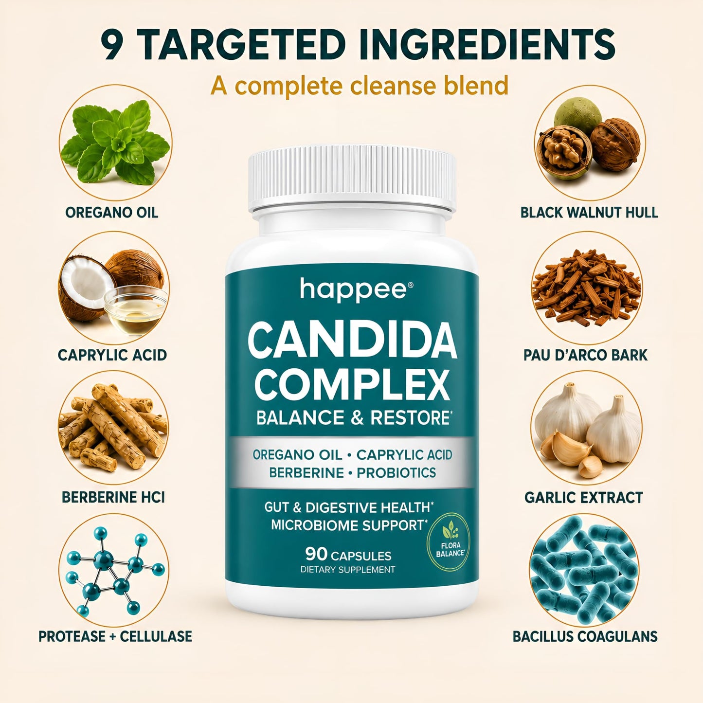 Happee Candida Cleanse Detox Supplement, Gut & Digestive Health 90 Capsules