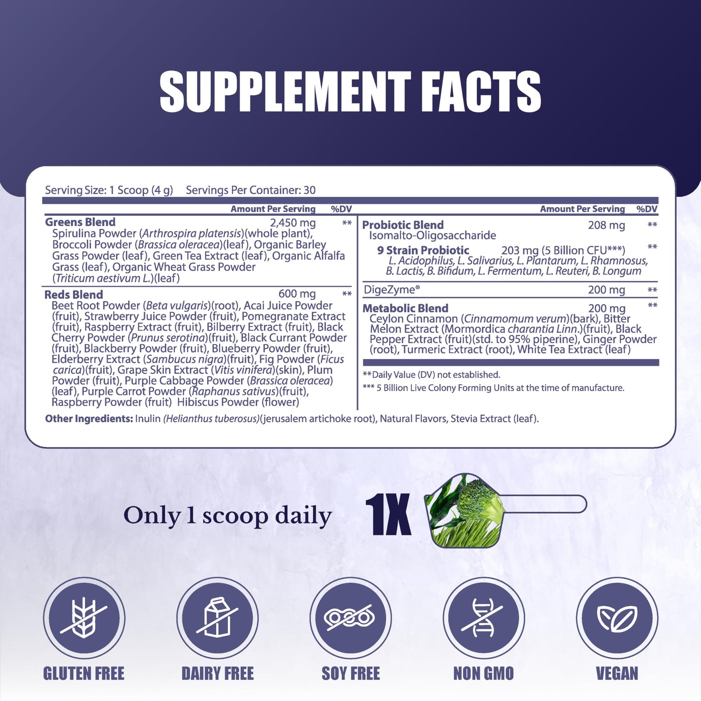 NATION HEALTH MD Greens Organic Super Greens Powder 4.23 oz