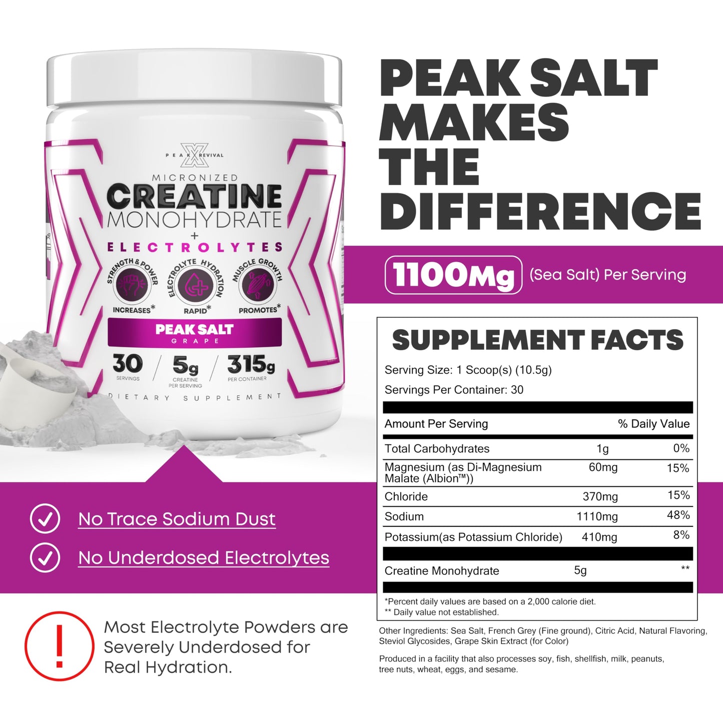 Peak Revival-X Creatine Monohydrate Powder + Electrolyte Hydration Salt Powder, Grape, 5000mg (5g) Per Serving, 30 Servings