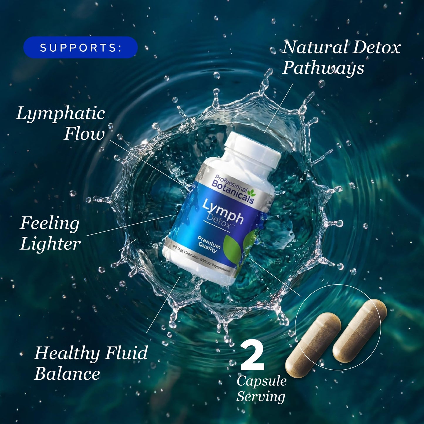 Professional Botanicals Lymph Detox Capsule 90 Count