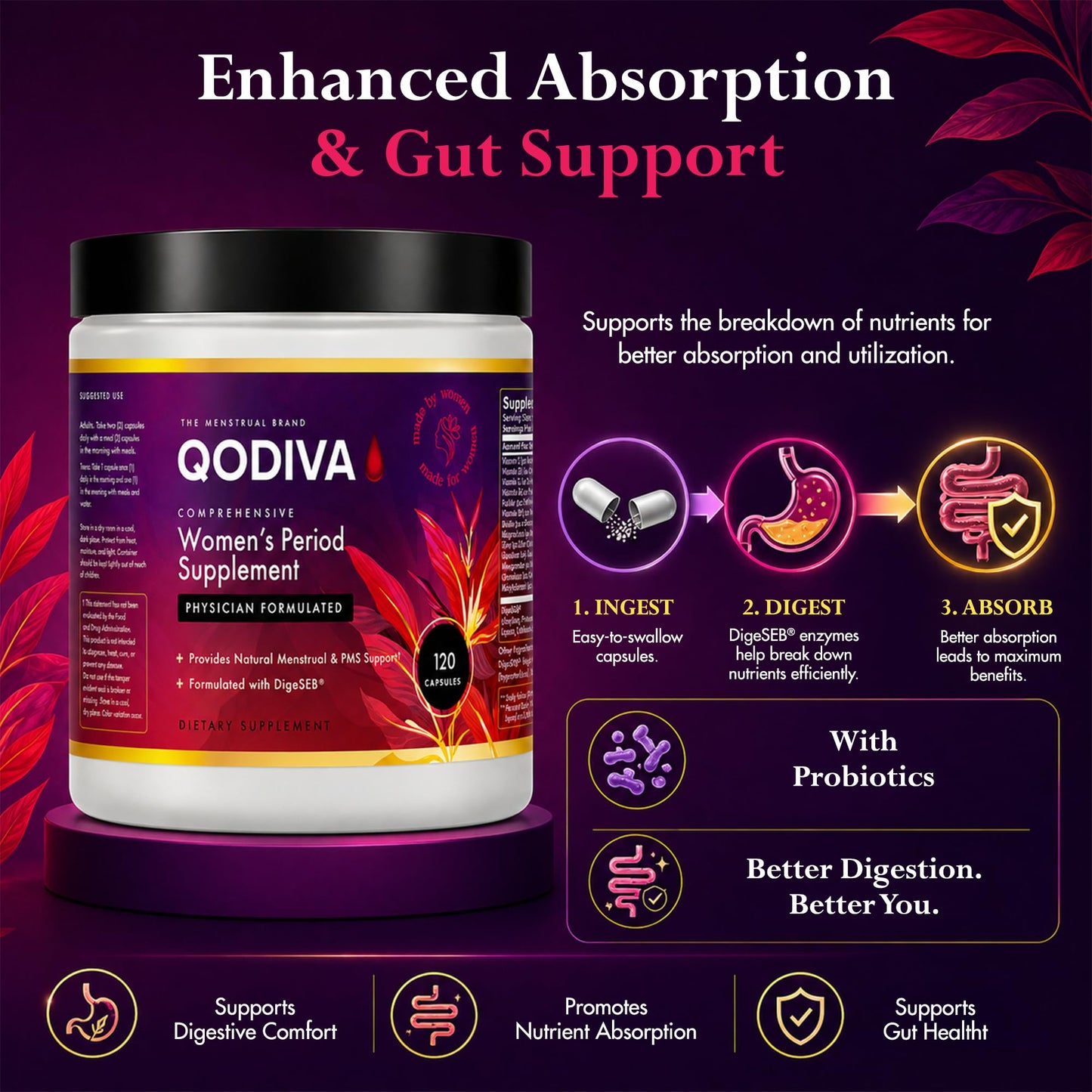 QODIVA Women's Period Supplement for Cycle Wellness 120 Capsules