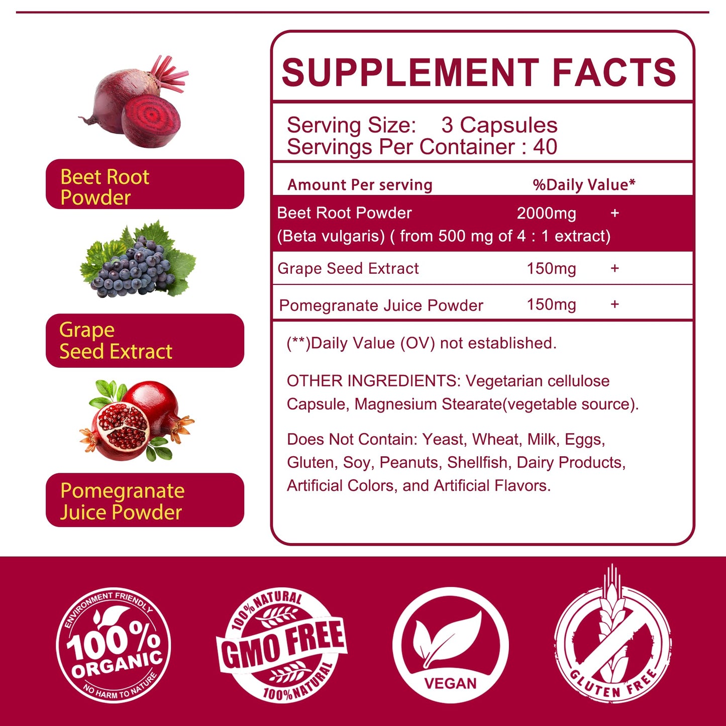 Safgumjel Beet Root Capsules 2000mg Nitric Oxide Supplement with Grape Seed Extract and Pomegranate Extract, Non-GMO, 240 Capsules