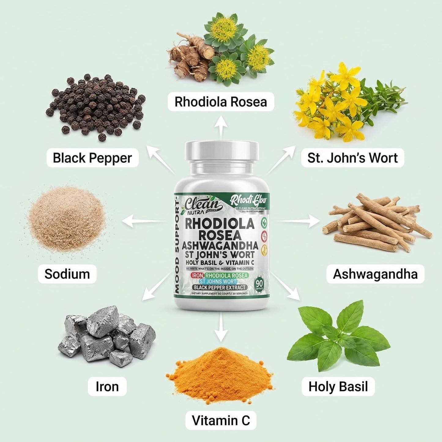 Clean Nutraceuticals RhodiGlow Rhodiola Rosea Mood Support Capsules 90 Count