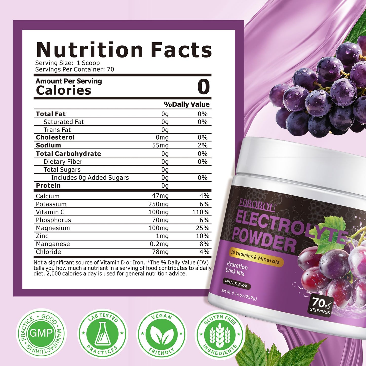 EDBOBOU Sugar Free Electrolyte Powder, Grape Flavor, 9.14 oz