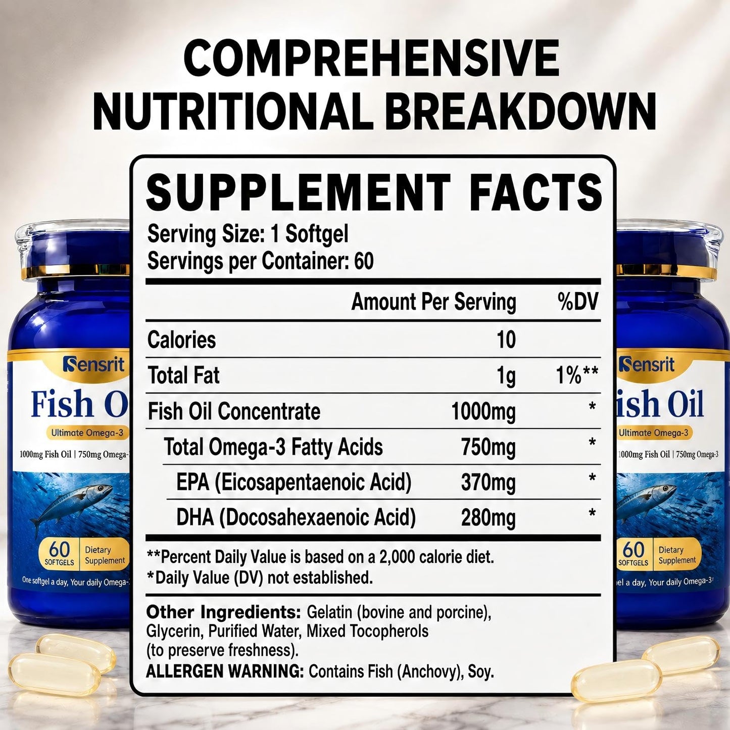 Sensrit Ultra Omega-3 Fish Oil 1000mg Capsules, 60 Count
