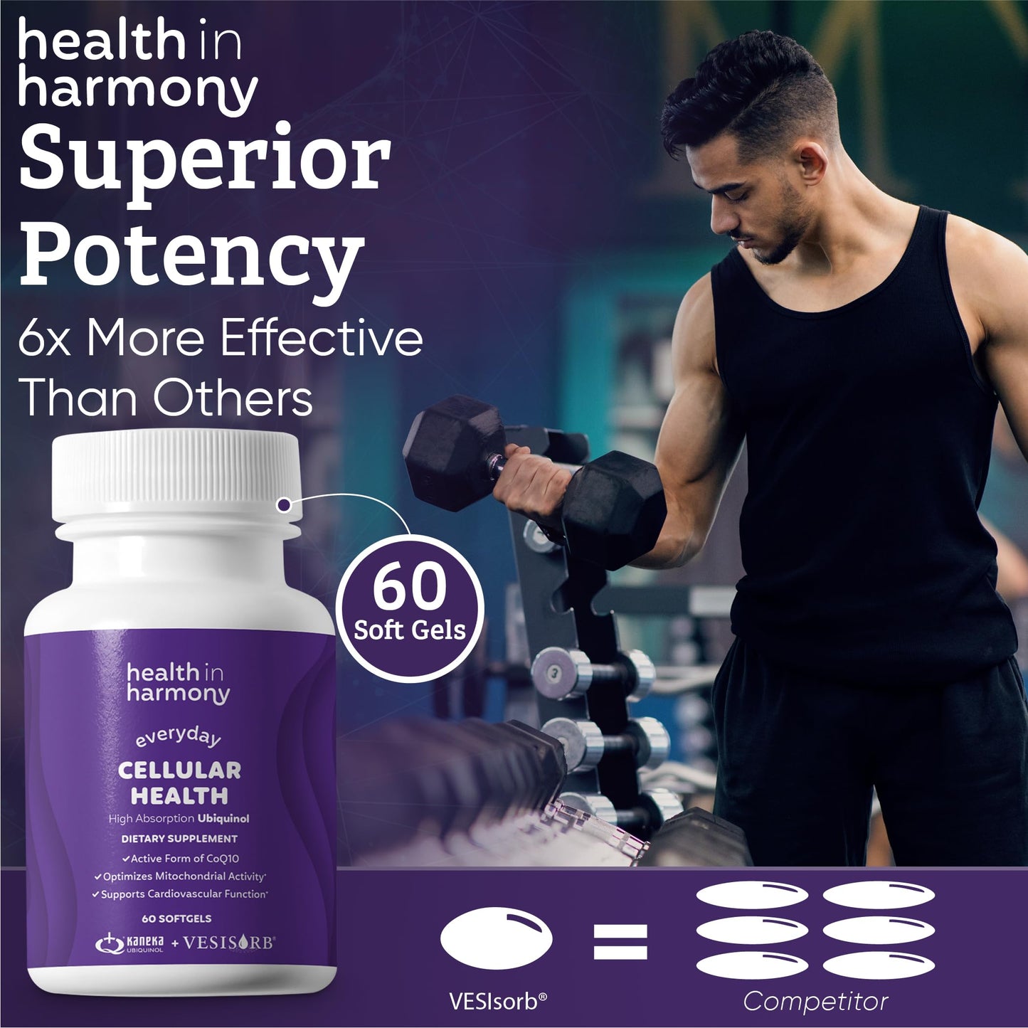 Health In Harmony Ubiquinol CoQ10 with Vesisorb Everyday Cellular Health Supplement Softgels 60