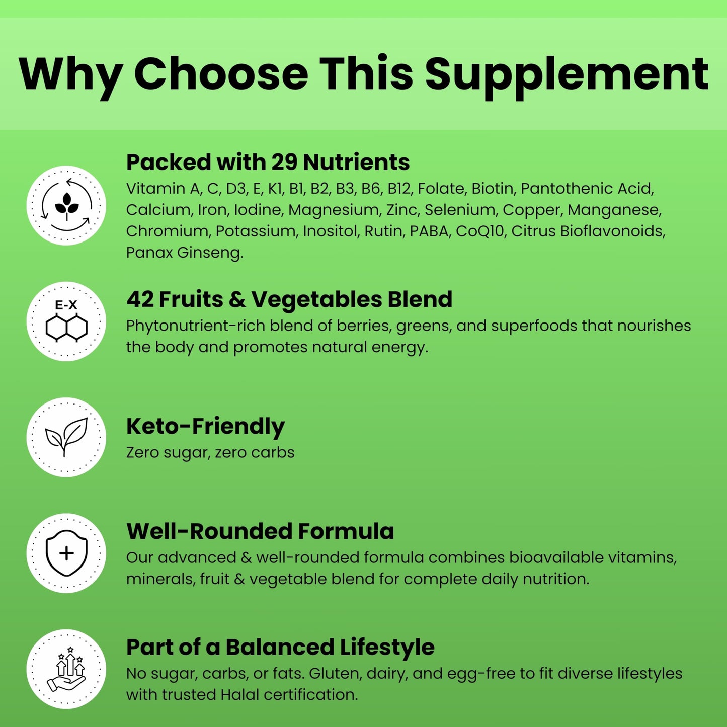 SHIFAA NUTRITION Multivitamin Capsules 90 Count