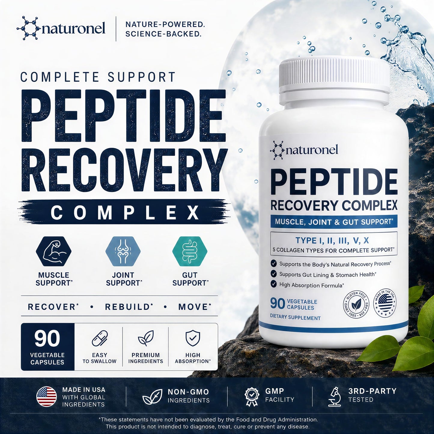 Naturonel Peptide Recovery Formula Elite 157 Recovery Complex Capsule 60 Count