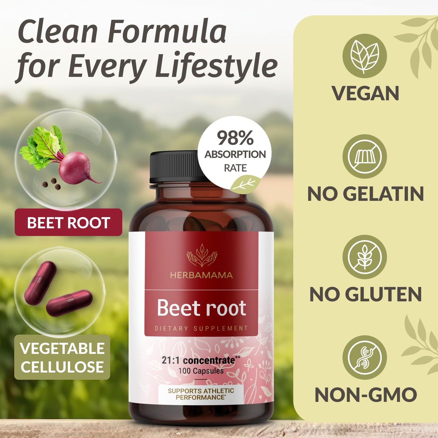 HERBAMAMA Beet Root Capsules 1300mg 21:1 Beet Root Extract with Black Pepper, 100 Count
