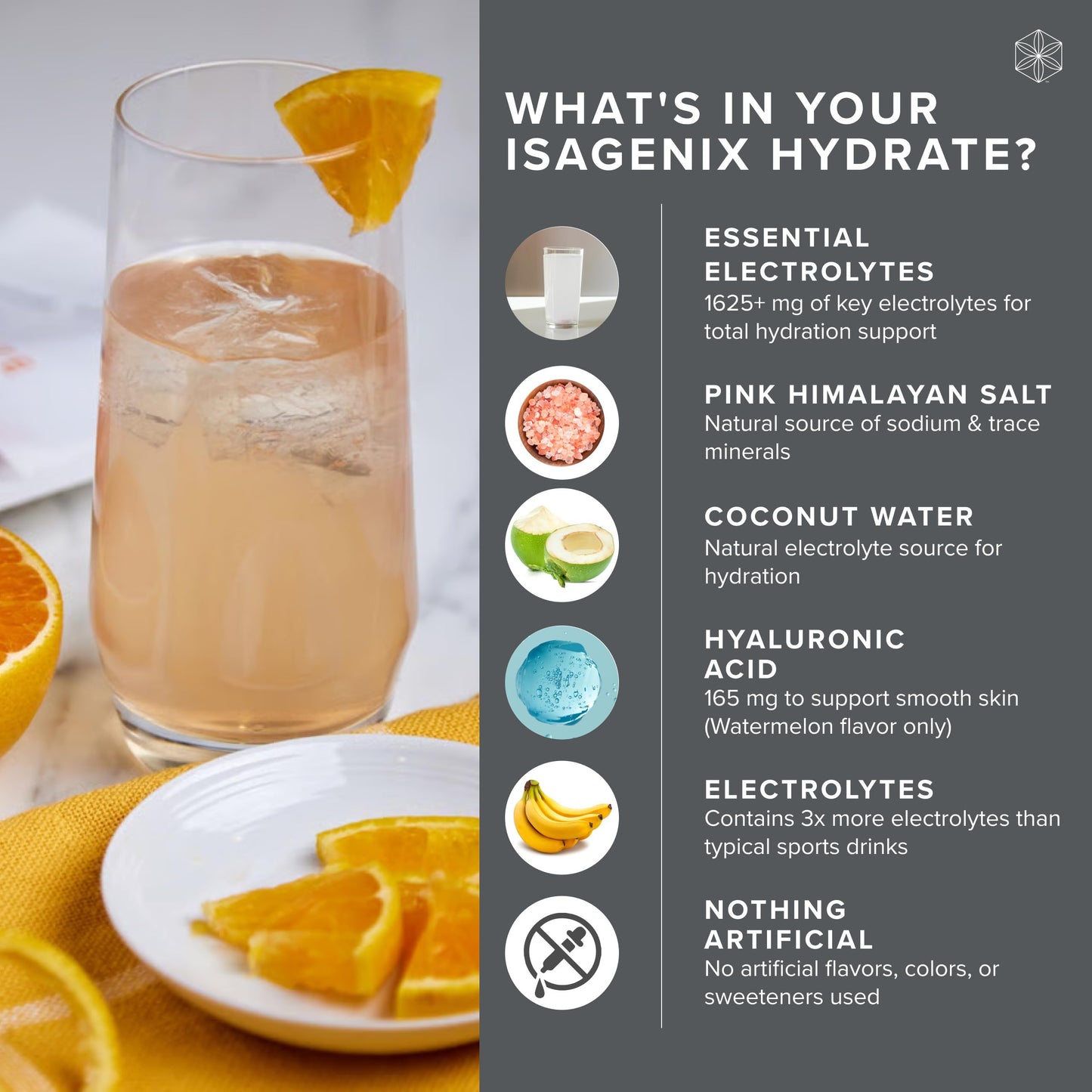Isagenix Hydrate Powder 3.6 oz