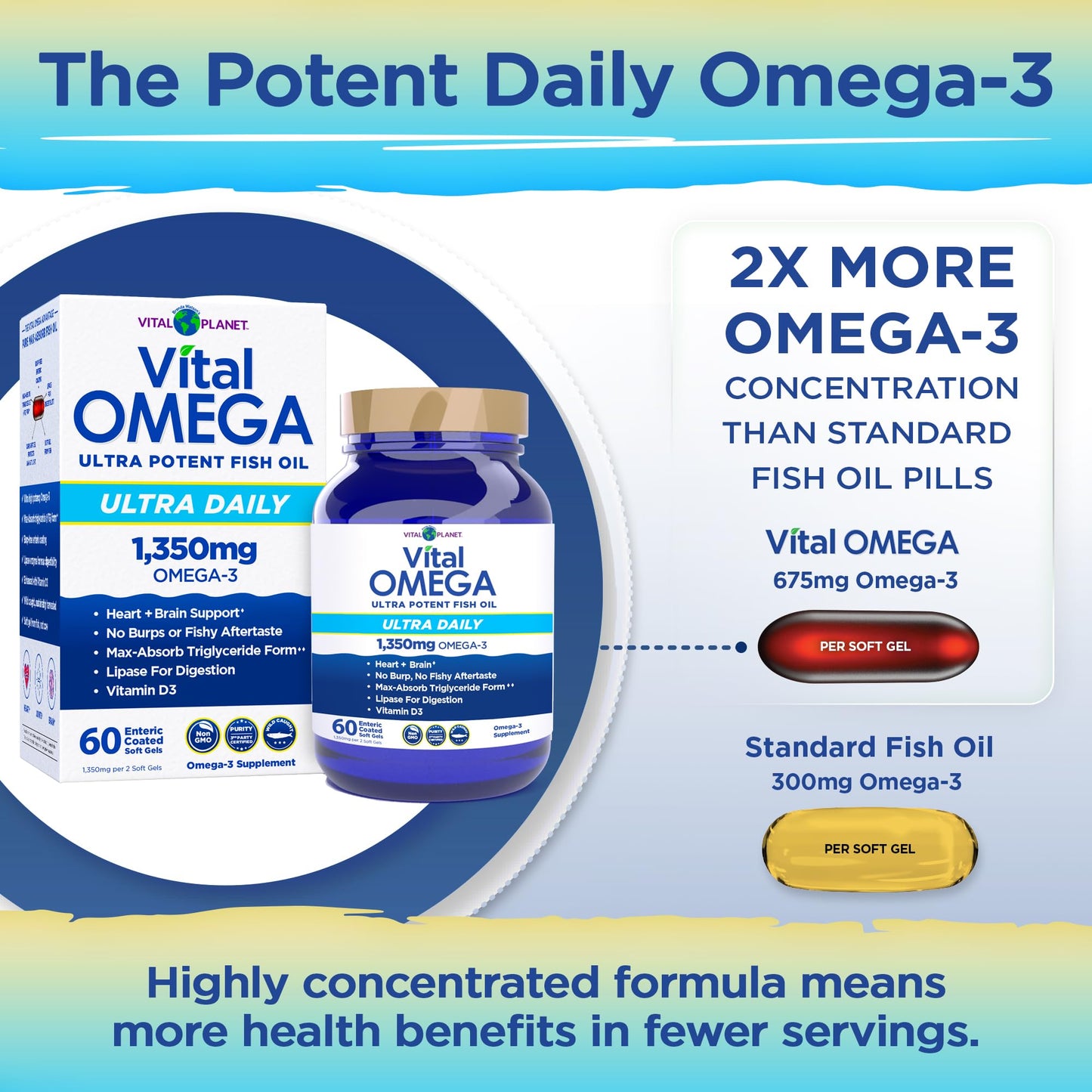 Vital Planet Vital Omega 3 Fish Oil Ultra Daily Supplement Softgels 60