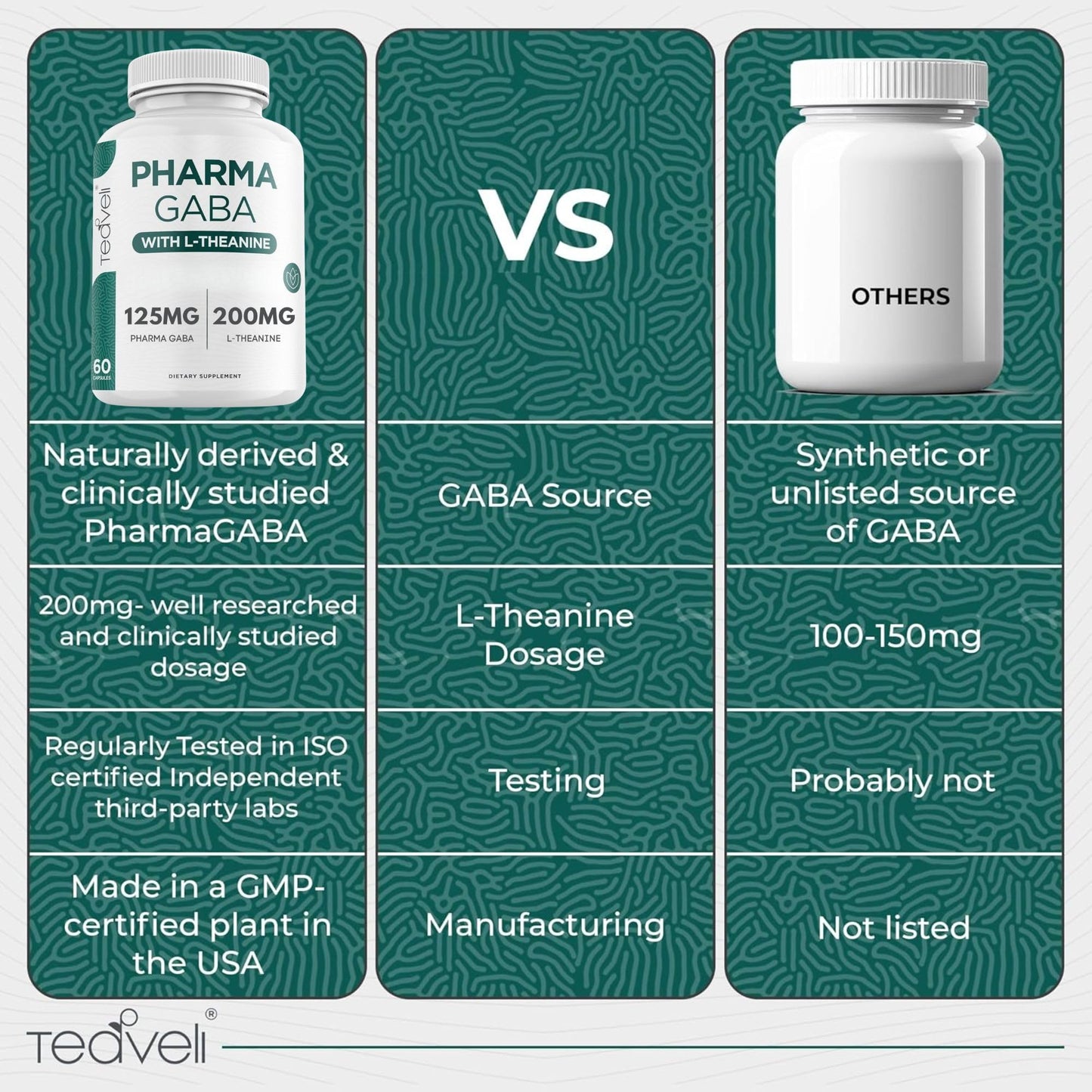 Teaveli PharmaGABA with L-Theanine Capsule, 60 Veggie Capsules