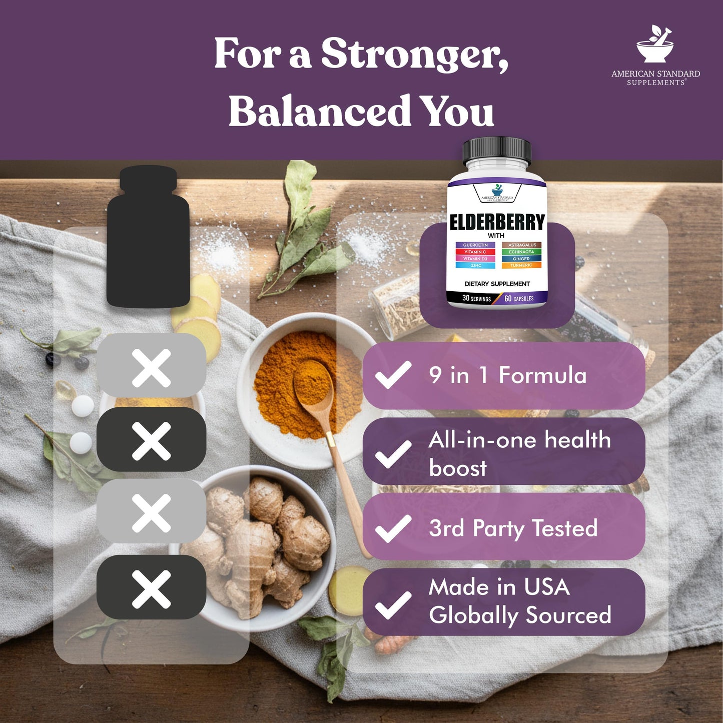 American Standard Supplements Elderberry Extract with Quercetin, Vitamin C, D3, Ginger, Zinc, Turmeric, Astragalus and Echinacea Capsule, 60 Count