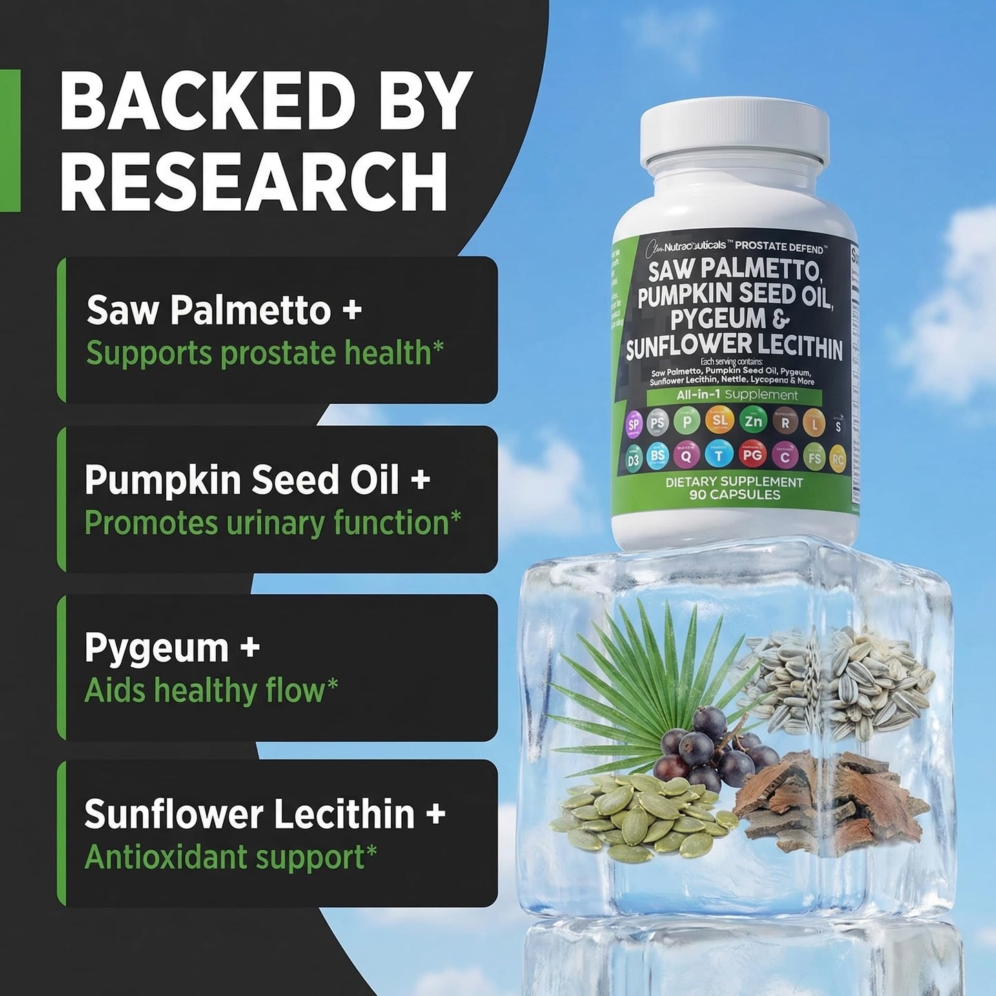 Clean Nutraceuticals Saw Palmetto Prostate Support Capsules 90 Count