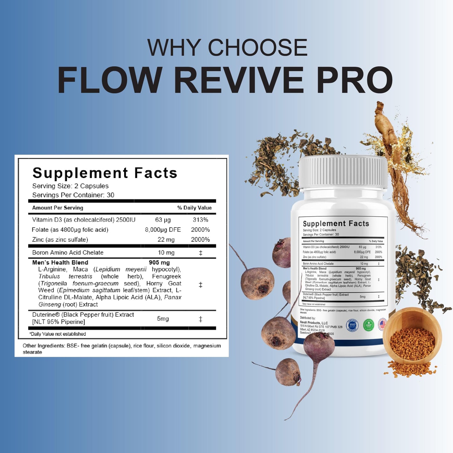 BLUE VIBE Flow Revive Pro Premium Prostate Support, 60 Capsules