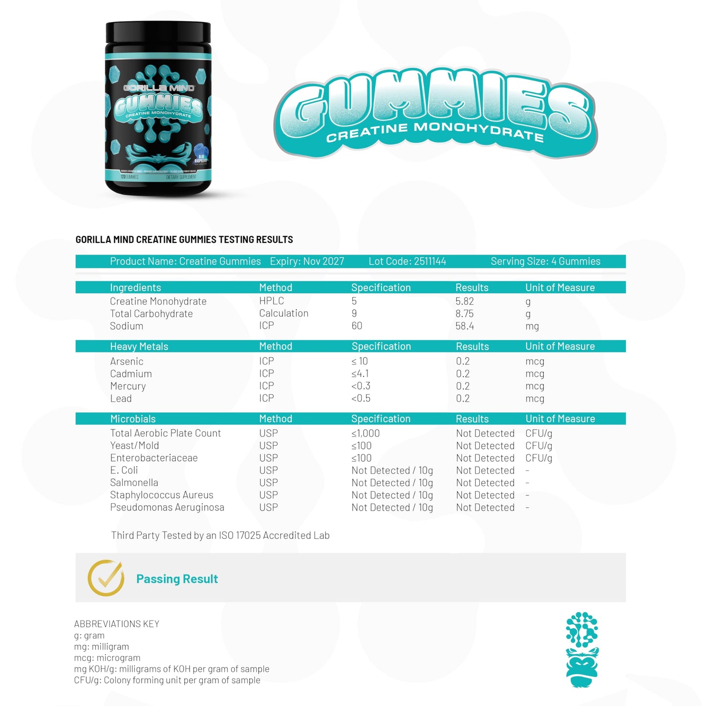 Gorilla Mind Creatine Gummies 120 Count