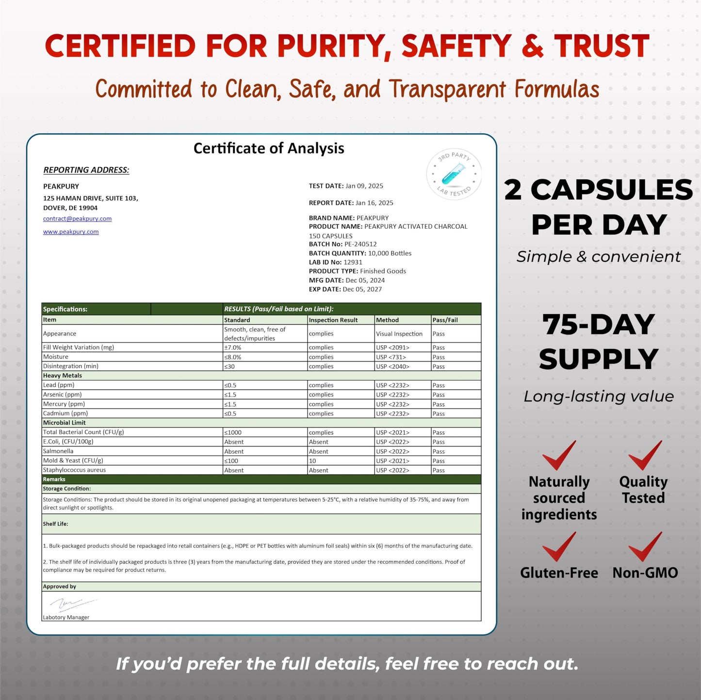 PEAKPURY Premium All-in-1 Activated Charcoal, Zeolite, L-Glutamine & Chlorella, 150 Capsules