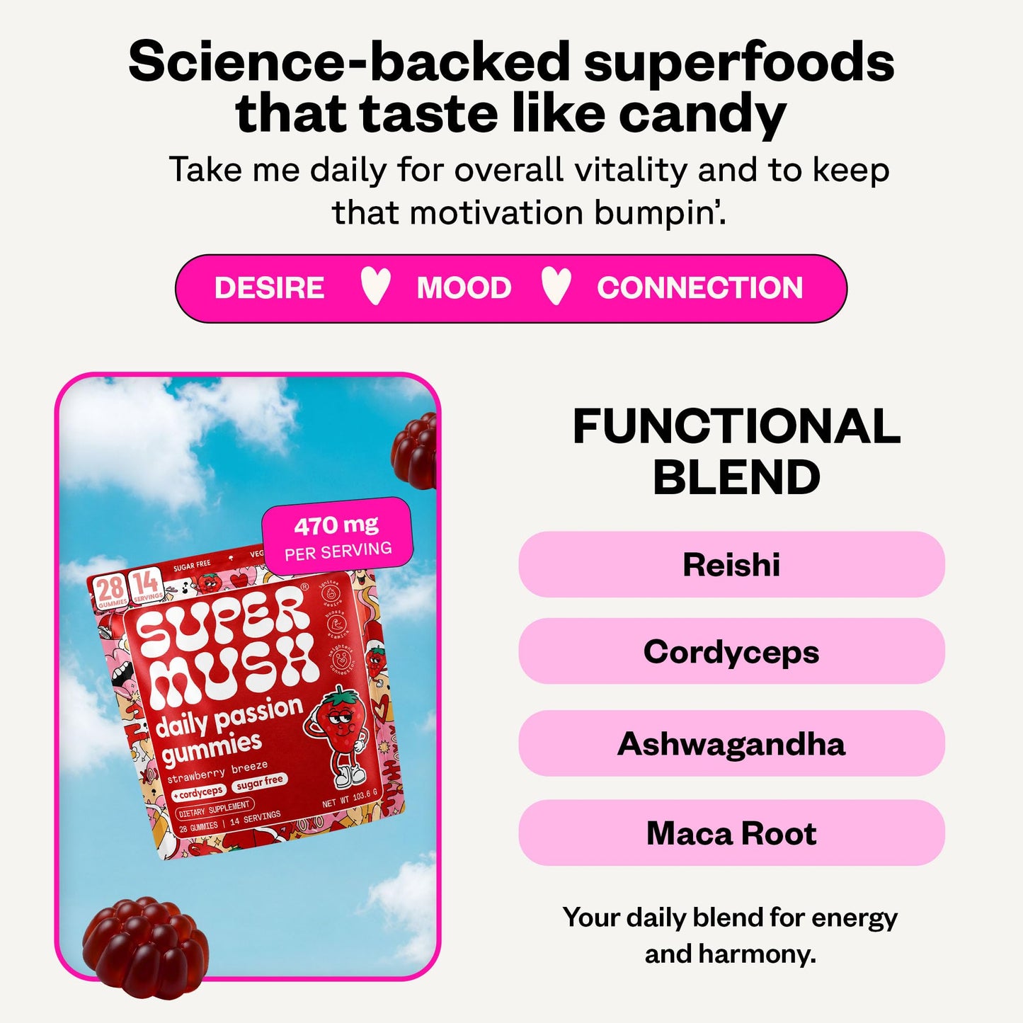 SuperMush Daily Passion Gummy, 28 Count