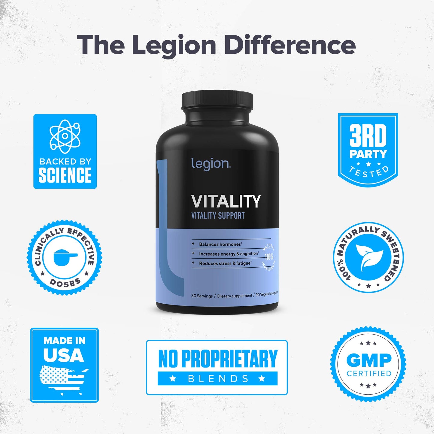 LEGION Vitality Natural Wellness Supplement with BlueBoreal, Rhodiola Rosea, Co-Q10 & L-Ergothioneine Tablets, 60 Count