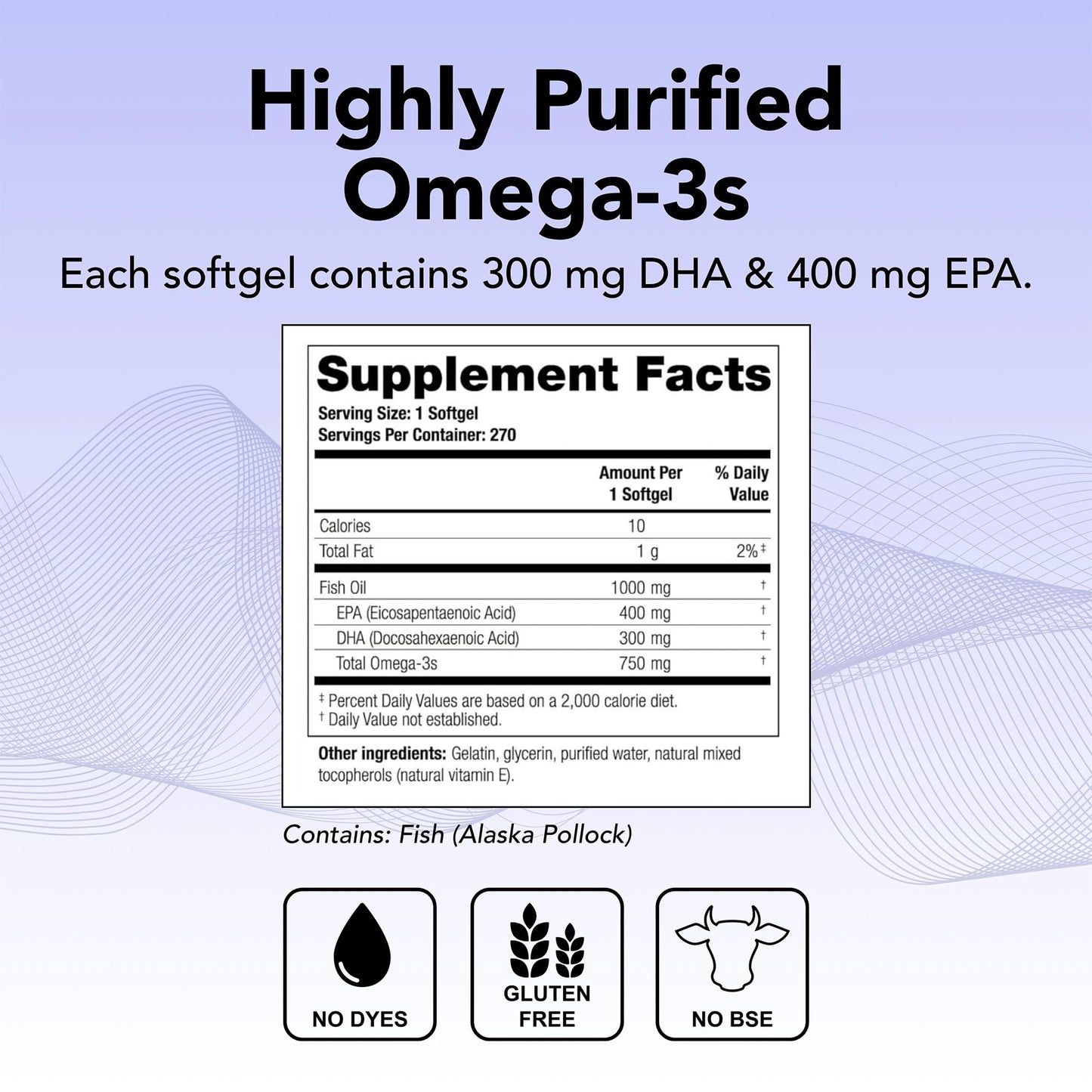 Theralogix TherOmega Omega-3 Fish Oil Supplement Softgel 270 Softgels