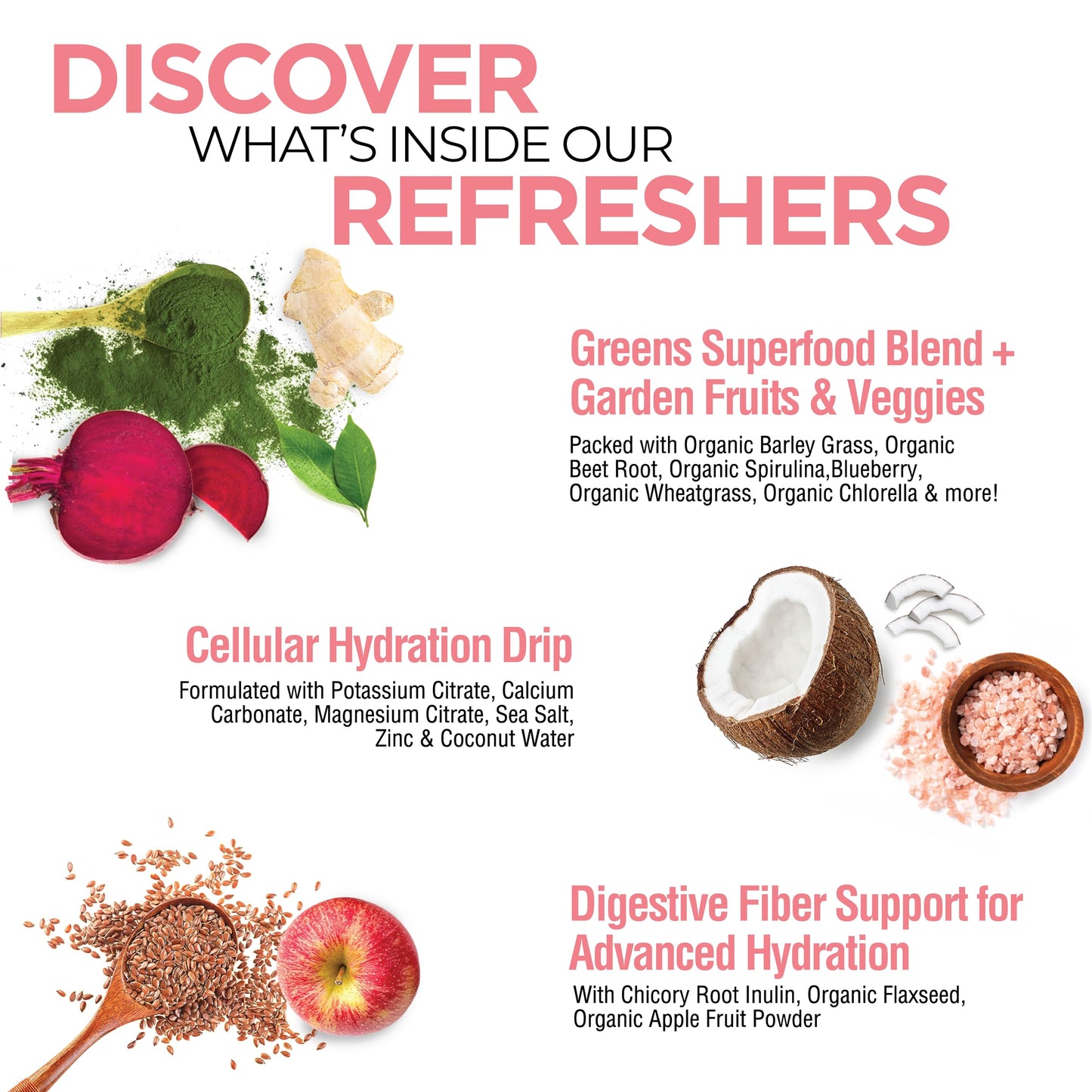 Country Farms Refreshers, Super Greens and Electrolytes, Essential Minerals and Superfoods, Hydration Support, Promotes Natural Energy, with Fiber, Watermelon Powder 6.98 oz