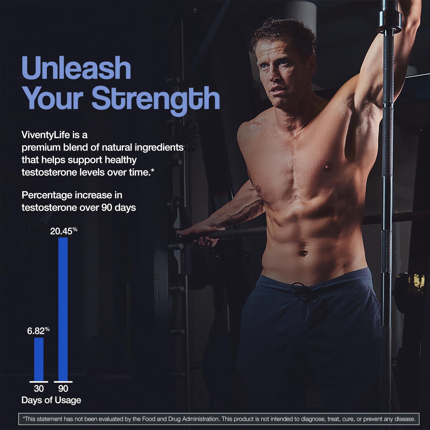 ViventyLife Testosterone Booster Supplement Capsules 1 Count