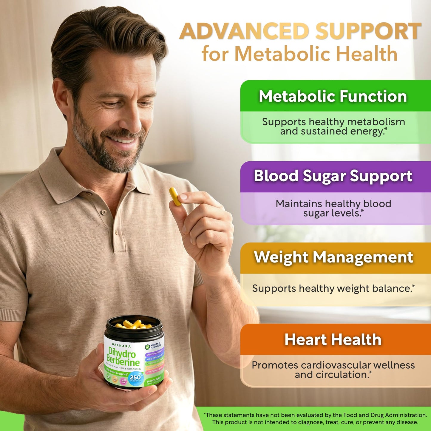 Dalnara Dihydroberberine 250mg Capsule 60 Count