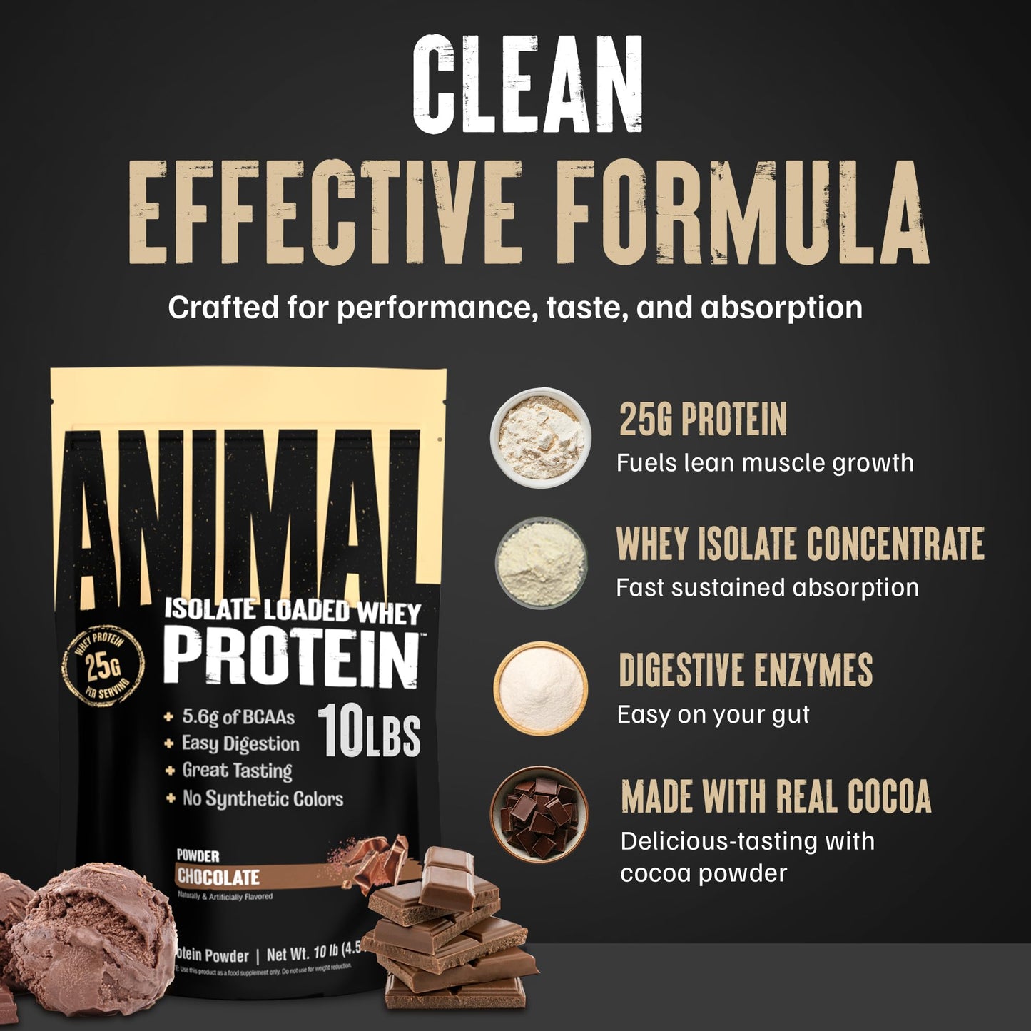 Animal Whey Isolate Protein Powder 160 Servings
