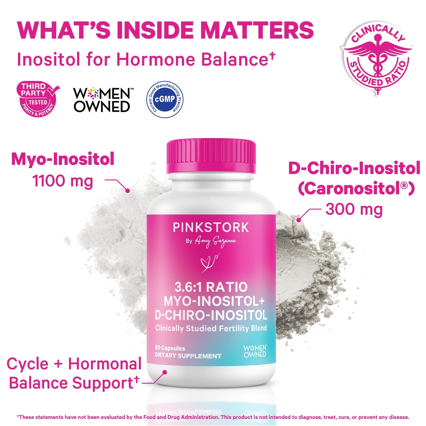 Pink Stork 3.6:1 Myo-Inositol & D-Chiro Inositol Supplement Capsule, 60 Capsules