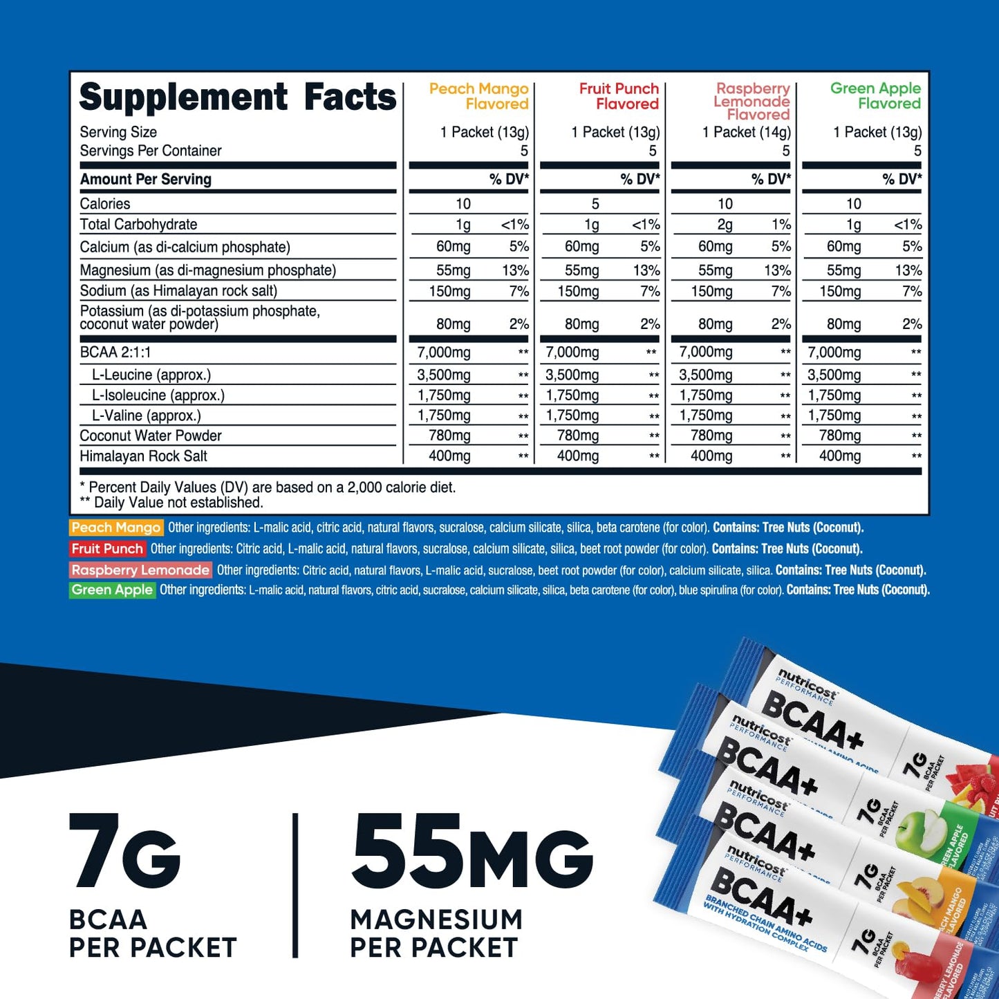 Nutricost BCAA+ Hydration Powder 18 Servings