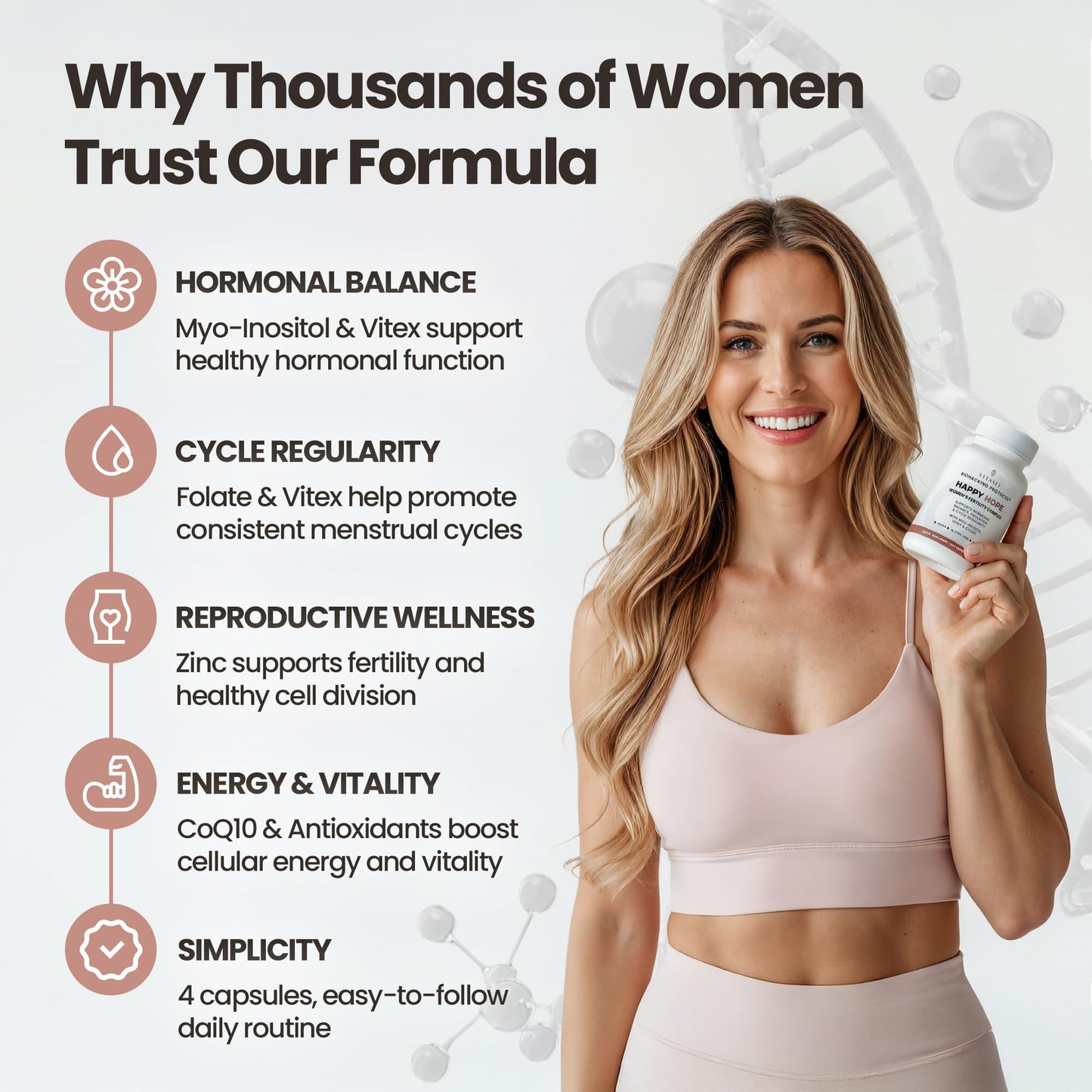VITASEI Happy Hope Women’s Fertility Complex Capsules, 120 Count