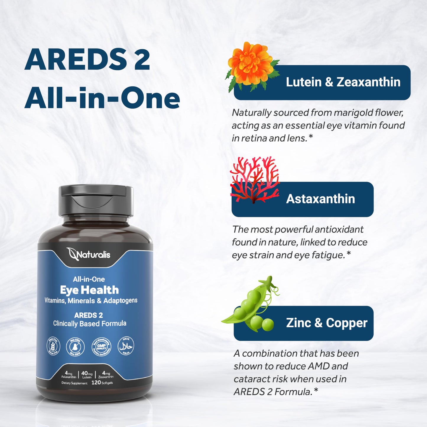 Naturalis Areds2 Clinically Based Eye Supplement Softgels 120 Count