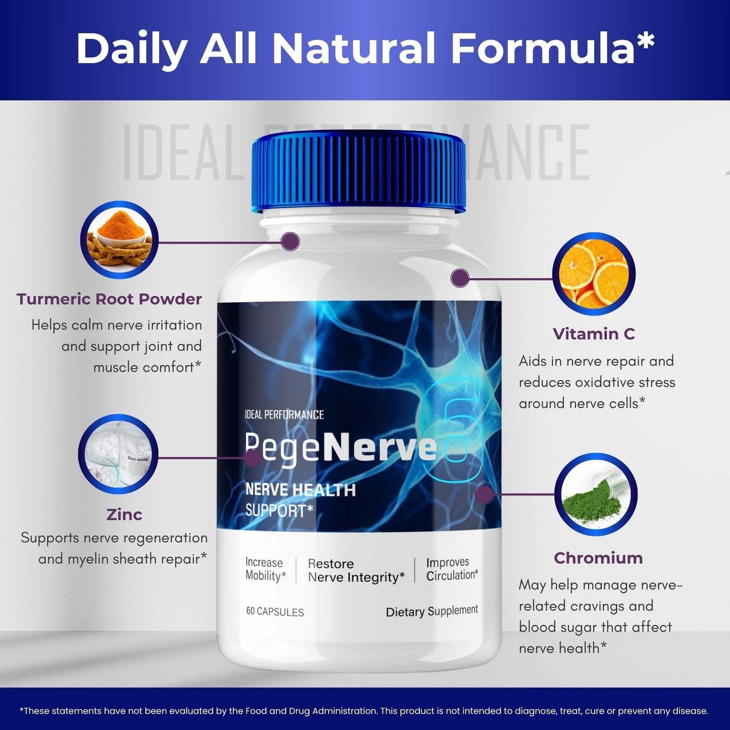 Ideal Performance Regenerve Nerve Health Supplement Capsules 120 Count