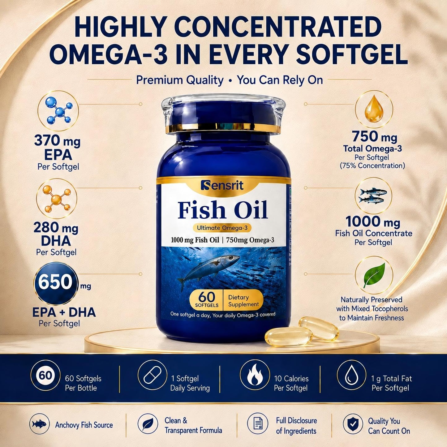 Sensrit Ultra Omega-3 Fish Oil 1000mg Capsules, 60 Count