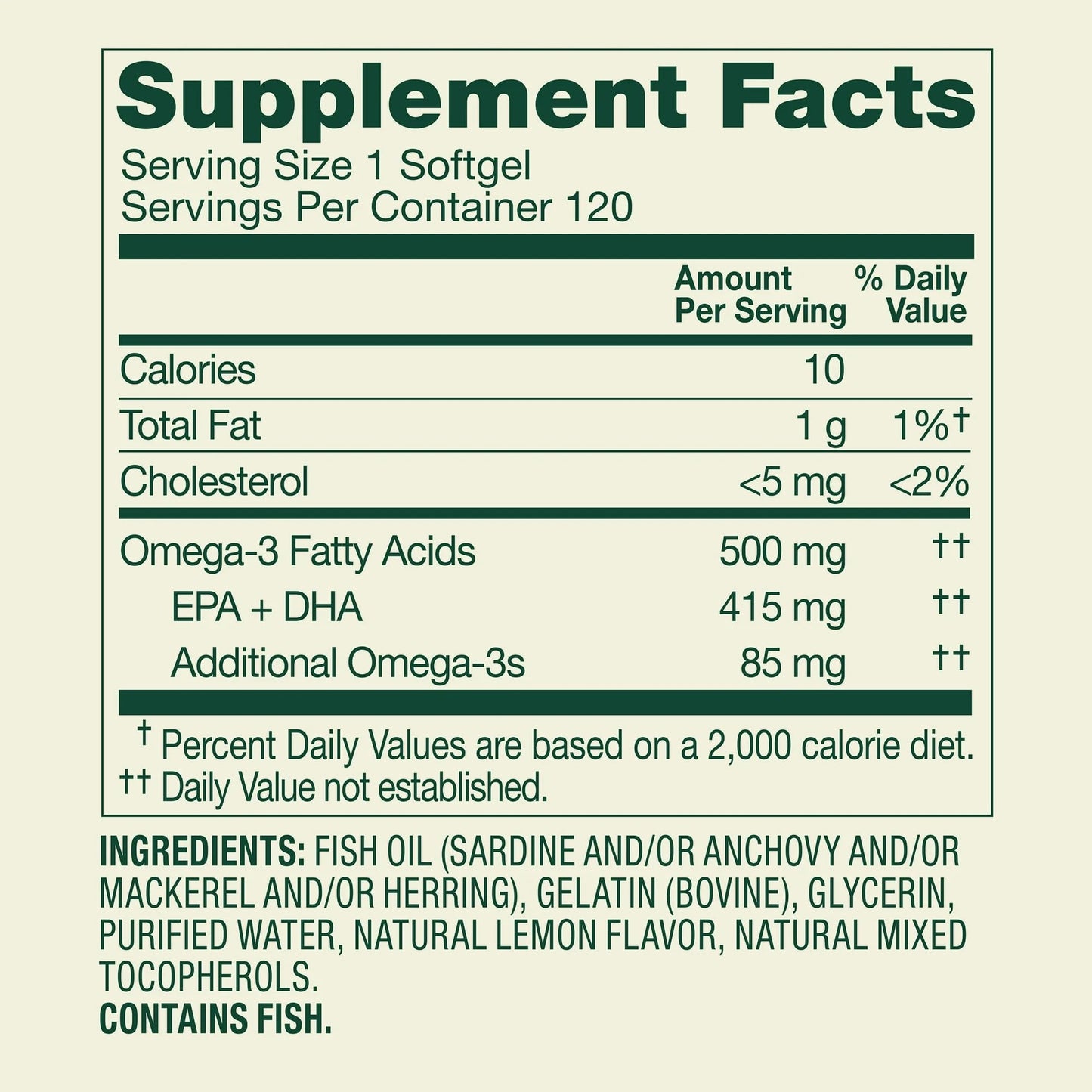 SUREFECT Omega-3 Fish Oil 500mg Softgels 120 Count